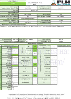 Total Rubia TIR FE 5W-30 (старая рецептура) KIA Mohave 4400км.jpg