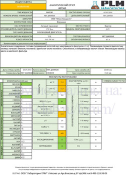 TCL High Line 5W-40 API SN-CF отработка на VW Bora после 7 600км PLM копия.jpg