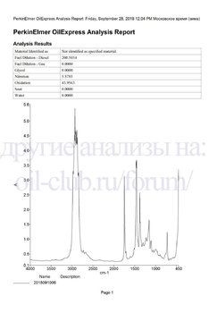 Extreme AMG VR2 5W-30 GTJ FTIR копия.jpg