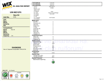 Mobil1 Extended Performance 5W-30 API SN VOA BASE.gif