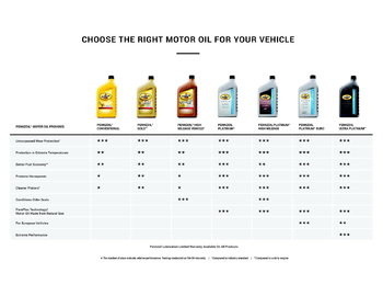 PNZ-Comparison-Chart.thumb.jpg.0c68e89ce3770c47ec020a0de1d356b3.jpg