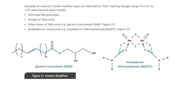 Document 118   Lubricant Additives Use and Benefits pdf.png