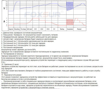 foxsur graph.jpg