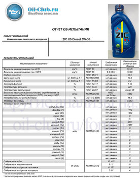 ZIC X5 Diesel 5W-30 (VOA BASE) копия.jpg