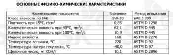 2671 tds tekhnicheskoe opisanie rus zic x5 diesel 5w_30 pdf.png