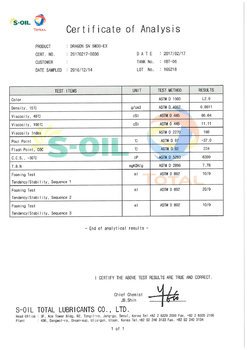 S-Oil Dragon SN 5W-30 API SN копия.jpg
