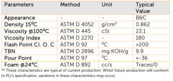 Petronas Syntium Racer 10W 60 TDS 1 копия.png