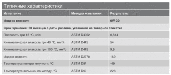 926787056_TexacoHavolineProDSP0W-30TDS.gif.e16ffe2773648bfb96875830b4fc0f40.gif