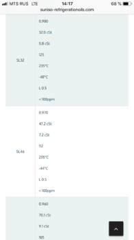DA6775D8-6208-4C57-843D-F54EDB651648.thumb.png.5eb27b6b7acda3a08070be625e7b422e.png