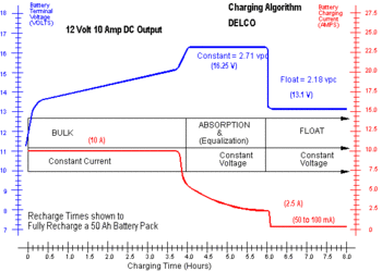 deltran3.gif