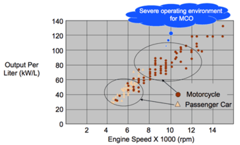 why-not-pceo-chart.png