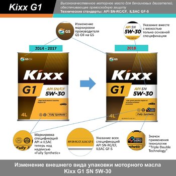 Kixx G1 - изменения упаковки 2018.jpg