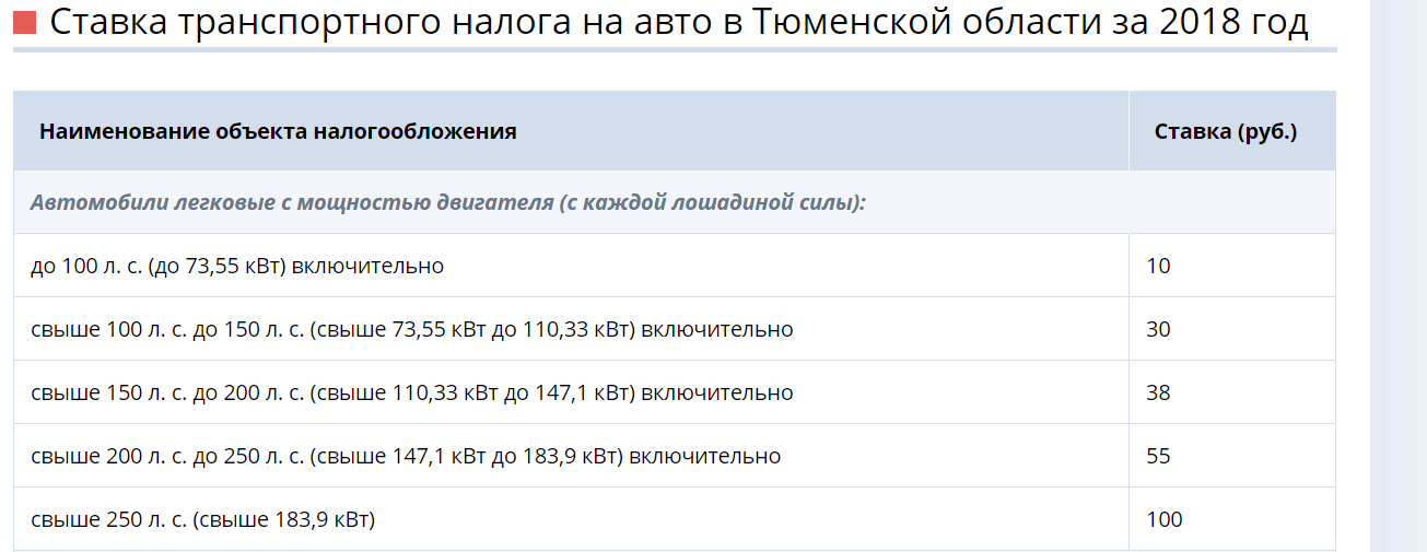 Рассчитать ндфл калькулятор 2023