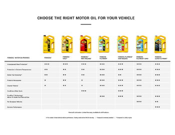 PNZ-Comparison-Chart-2018-API.thumb.jpg.1189ea7aac01eaf220155be6e0cdc890.jpg