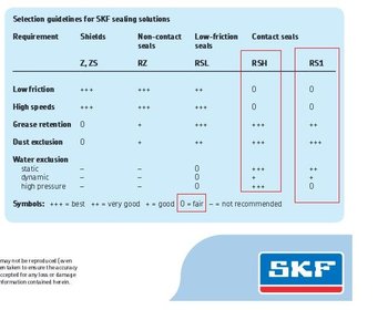 SKF.thumb.JPG.68f478408045911391ac6e3ab6310615.JPG