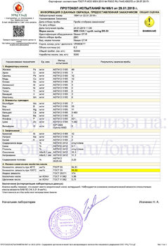 SRS ViVA 1 Synth Racing 5W-50 Nissan GTR 5000км AntonMSK URC копия.jpg