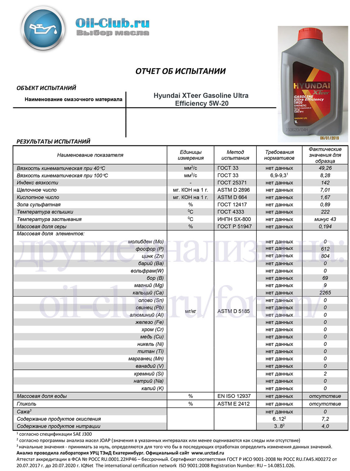 Hyundai XTeer Gasoline Ultra Efficiency 5W-20 (VOA BASE) копия.jpg