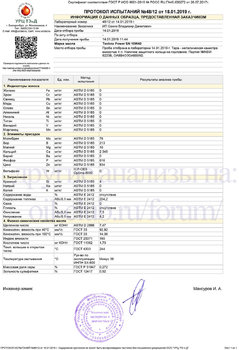 TechnoPower SN 10W-40 URC копия.jpg