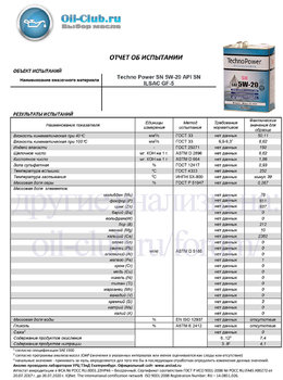 Techno Power SN 5W-20 (VOA BASE) копия.jpg