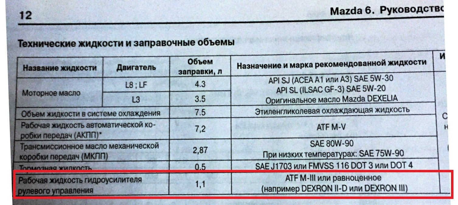 Мазда 626 какое масло лить