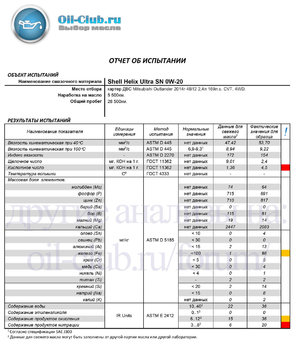 Shell Helix Ultra SN 0W-20 отработка на Mitsubishi Outlander после 5500км 9398907 (UAO BASE) копия.jpg