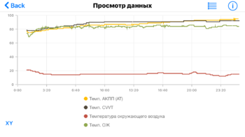 68ACFEBB-769C-4928-A3B3-5ADC268BA8D3.thumb.png.6a4e6a6e35f7cdc2d8e1022c49a2fb55.png