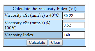 Viscosity index   Widman International SRL.png