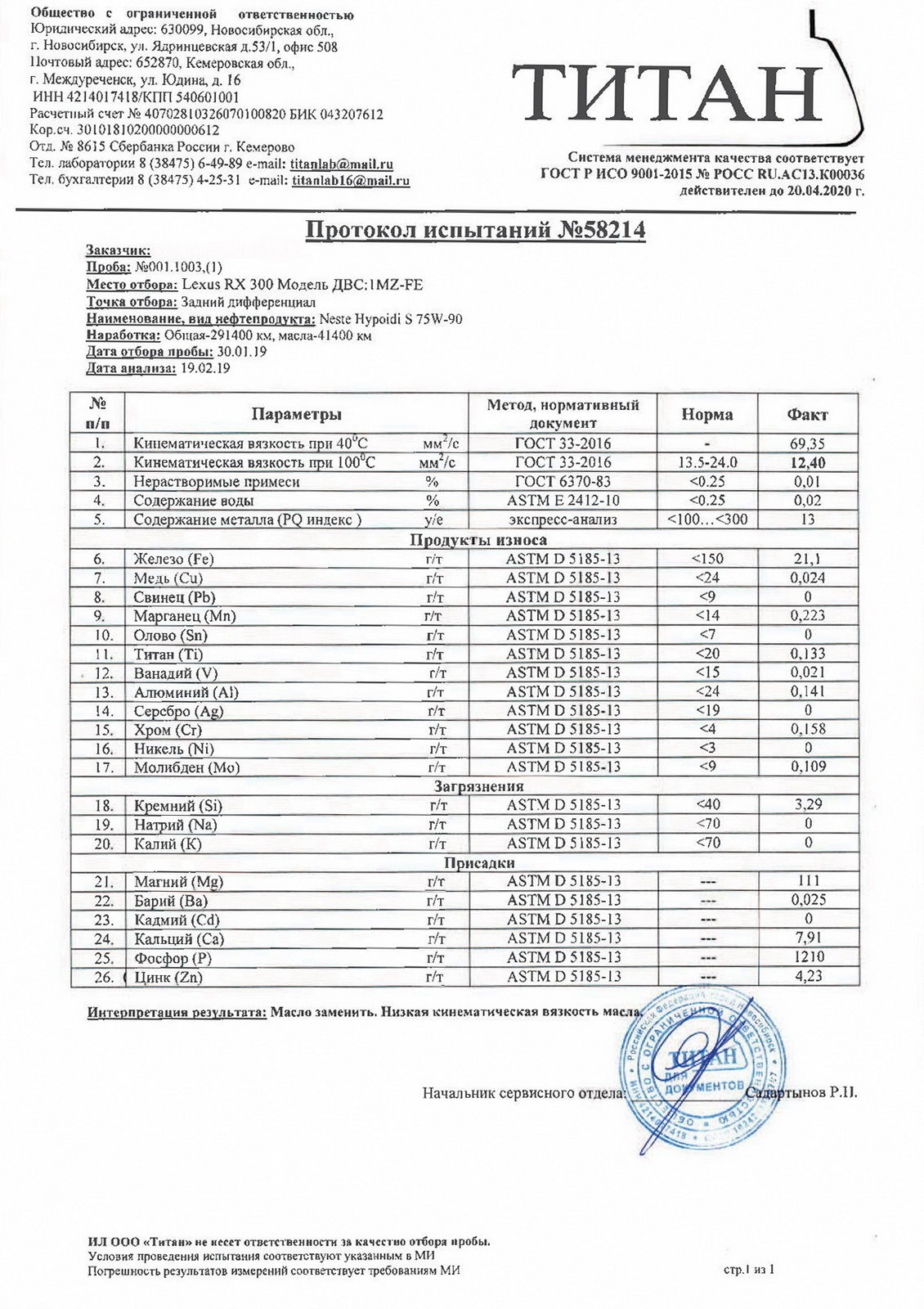 Neste Hypoidi S 75W-90 отработка с зад. диф. Lexus RX300 после 41400 км _ 291400 км.jpg