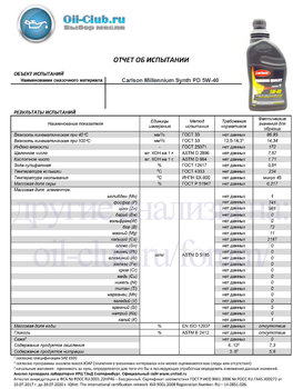 Carlson Millennium Synth PD 5W-40 (VOA BASE) копия.jpg