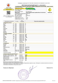 Протокол испытаний № 507_1 от 26.02.2019_pages-to-jpg-0001.jpg