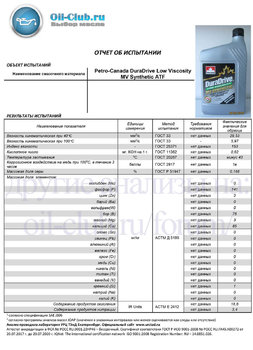 Petro-Canada DuraDrive Low Viscosity MV Synthetic ATF (VOA BASE) копия.jpg