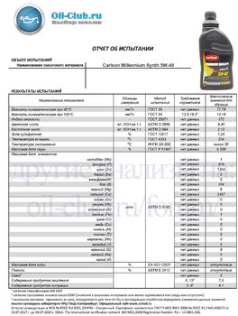 Carlson Millennium Synth 5W-40 (VOA BASE) копия.jpg