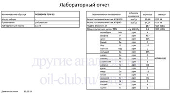 ЛАБОТЧ №13-19 РОСНЕФТЬ 75W-85 копия.jpg