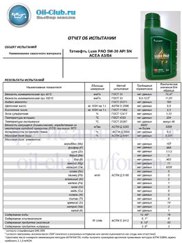 Татнефть Luxe PAO 5W-30 API SN (VOA BASE) копия.jpg