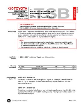 1008267032_ToyotaScionMY200607EngineOilRecommendationILSACGF-4(1).thumb.jpg.d088c5b6439d30ea217227cd1fab08d5.jpg