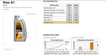 Kixx G1 0W-30 Key Properties.JPG