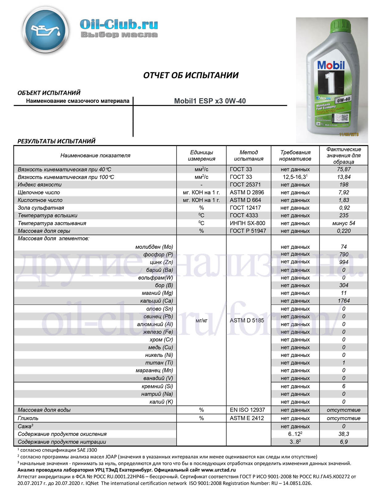 Анализ моторных масел 5w40. Mobil 1 ESP x3 0w-40. Масло мобил 1 таблица масел. Mobil Diesel Oil 5w-30. Лабораторные анализы моторных масел синтетических 5 в 30.