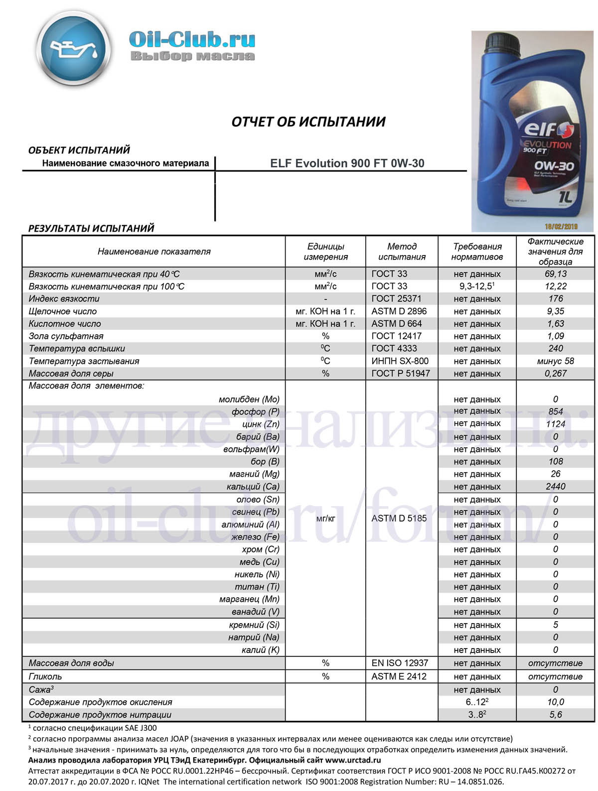 Изучение особенностей моторного масла ELF Evolution 900 FT 0W-30