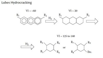 1886059014_LubesHydrocracking.thumb.jpg.cad0e3d10fa205ea8fa2d89bd4260ff2.jpg