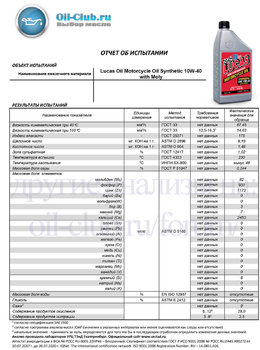 Lucas Oil Motorcycle Oil Synthetic 10W-40 with Moly (VOA BASE) копия.jpg