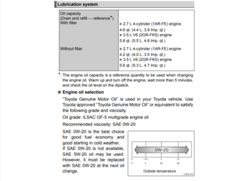 630660201_Highlander_usa1_tcm-3020-1008753_MotorOil.thumb.png.d7770fc6f420fd82057277e41cfa2882.png