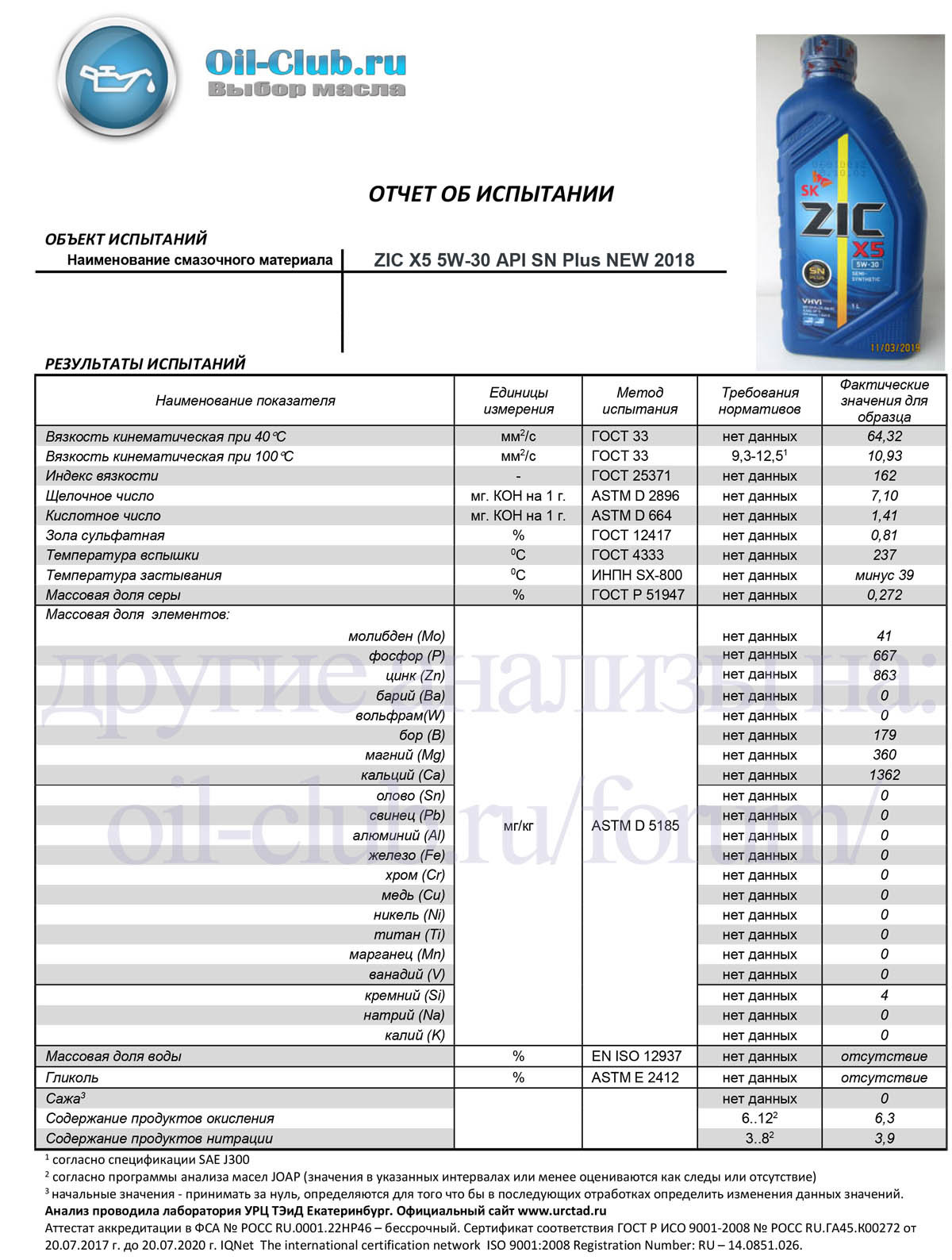 Ойл клуб. SAE 30w вязкость при 40 с. Лабораторные анализы моторных масел синтетических 5 в 30. Температура вспышки моторного масла ZIC таблица. Классификация моторного масла ZIC.