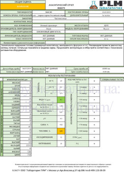 Микс масел Shell Helix Ultra 0W-20 API SN 4л и Shell Helix Ultra ECT C2-C3 0W-30 на Mazda CX-5 5100км Frankrd копия.jpg