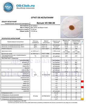 Xenum-VX-5W-30-Nissan-X-trail-10800km  УЖАСНО!!!  Бор 1760.jpg