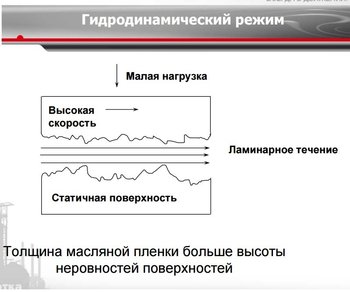 Режим смазывания Высокая скорость малая нагрузка.jpg