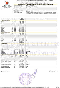 ZIC X7 LS 10W-30 API SM ACEA C3 URC копия.jpg