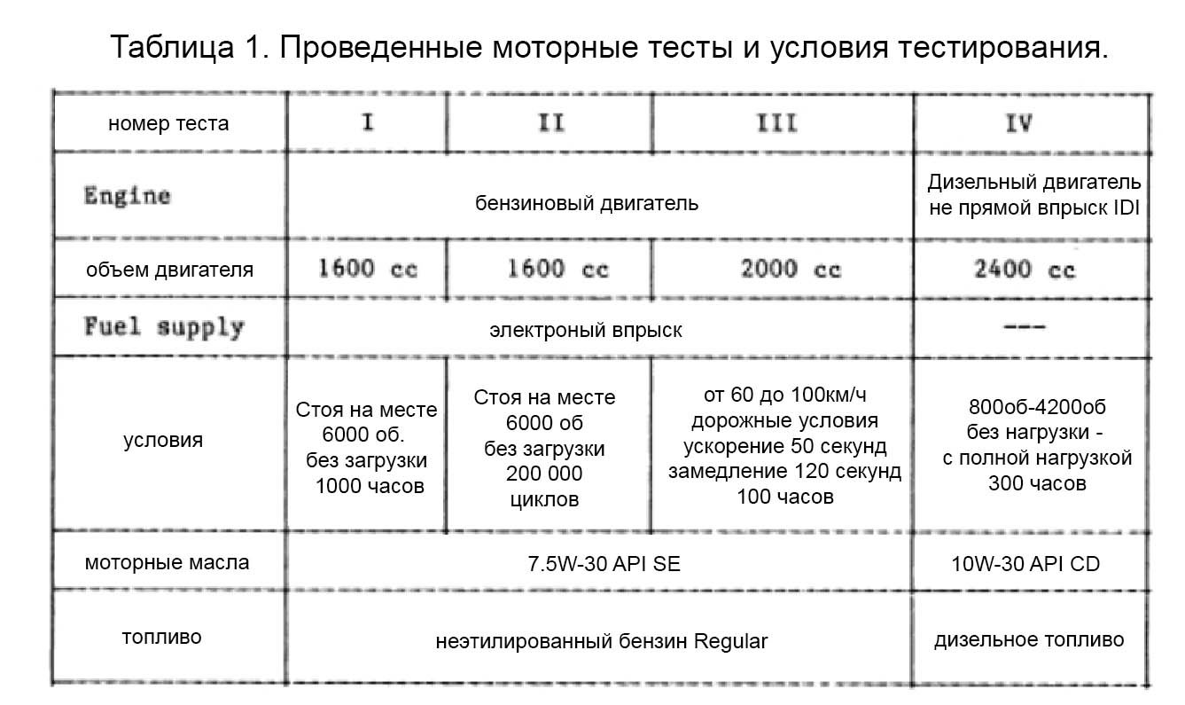 Таблица 1.jpg