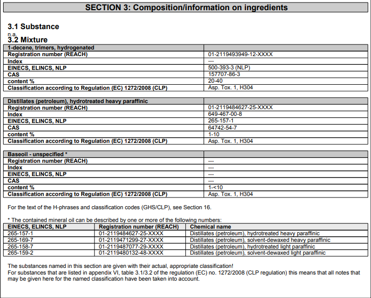 886207560_LiquiMolySynthoilHighTech5W-30