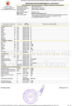 Shell Helix High Mileage 5W-40 API SN URC копия.jpg