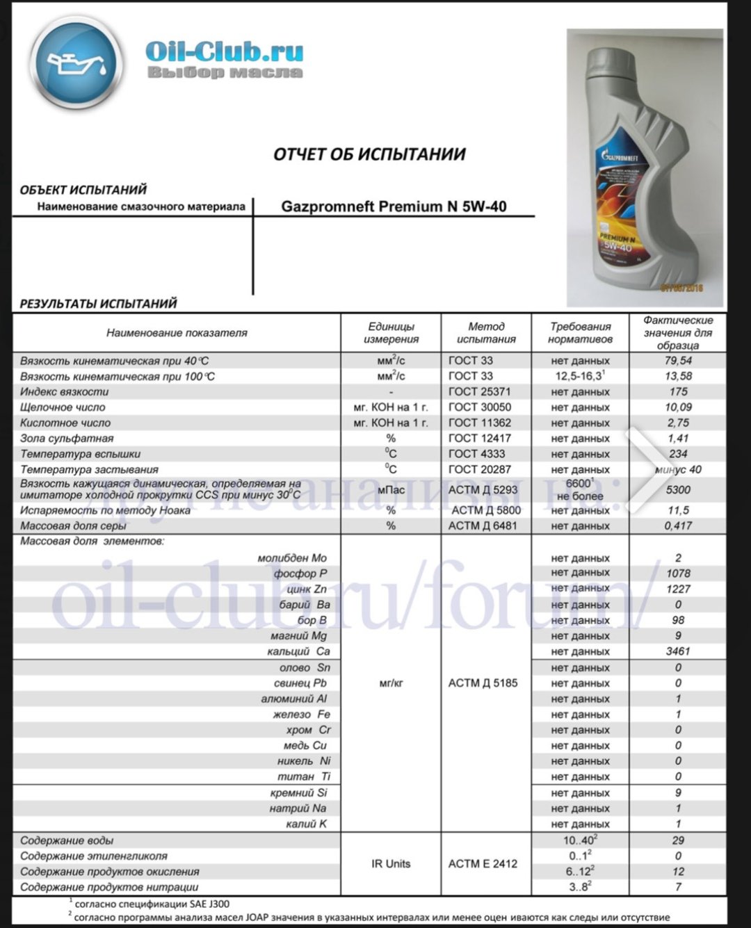 Анализ моторных масел 5w40. Масло моторное Gazpromneft Premium n 5w40 синтетика. Моторное масло Gazpromneft Premium 5w-30 допуск. Масло моторное Газпромнефть 0w30 синтетика. Щелочное число масла Газпромнефть премиум н 5w40.